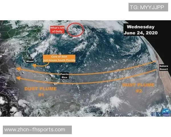 阿根廷与波多黎各友谊赛将迁至迈阿密举行的最新消息