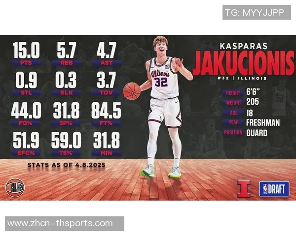 2026年NBA模拟选秀前五揭晓篮网摘得状元彼得森迪班萨紧随其后 2026年NBA模拟选秀前五揭晓篮网摘得状元彼得森迪班萨紧随其后